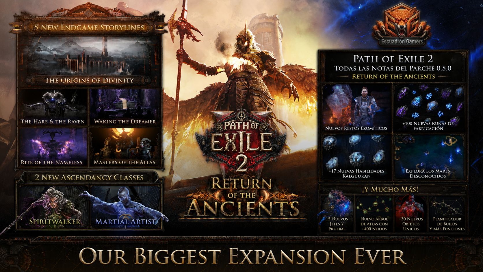 Path of Exile 2: Todas las notas del parche 0.5.0 "Return of the Ancients