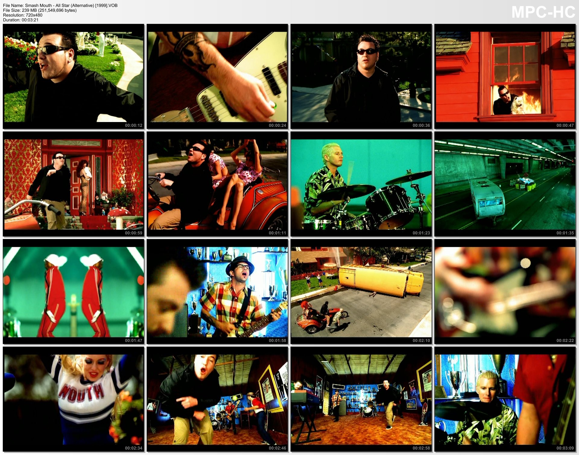 Smash Mouth - All Star (Official Music Video) - YouTube - wide 7