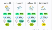 Ya estamos casi en primavera