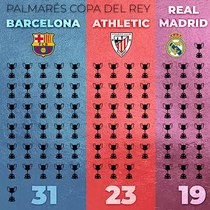 A mamarla el Barcelona