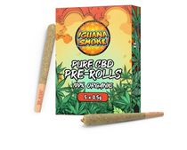 Gorilla Glue CBD
