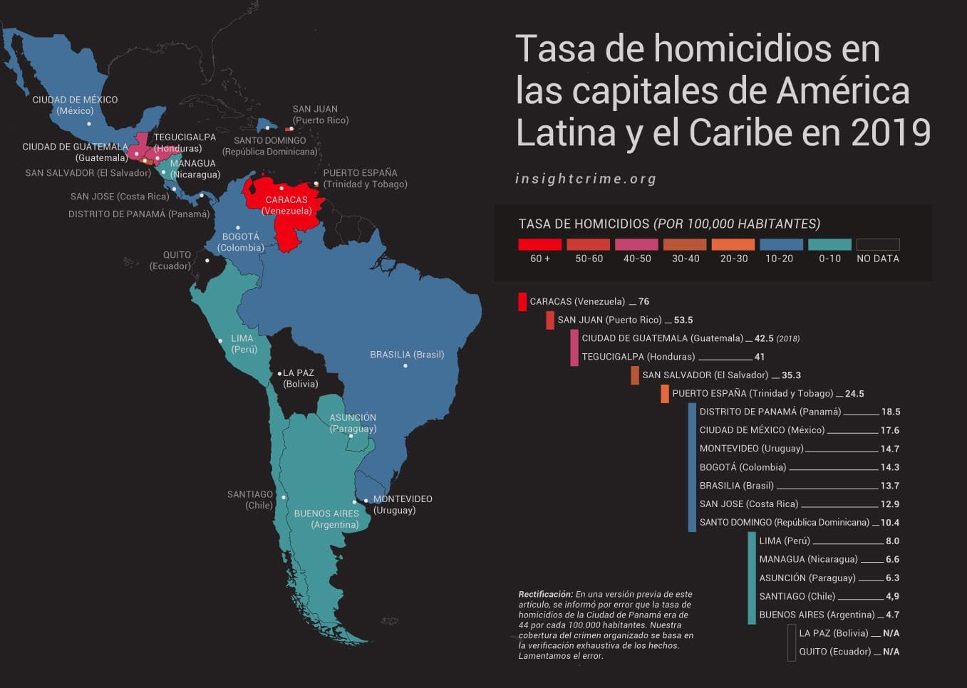 Beauty Ideology In Latin America