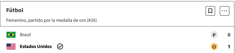 Fútbol femenino: Estados Unidos vence a Brasil en la final y gana la medalla de oro en los Juegos Olimpicos Paris 2024 06bmSHp