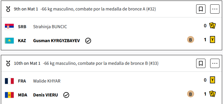 El japonés Abe Hifumi estuvo a la altura de las expectativas al ganar la medalla de oro en judo masculino de 66 kg, plata para el brasileño William Lima 0COWiug