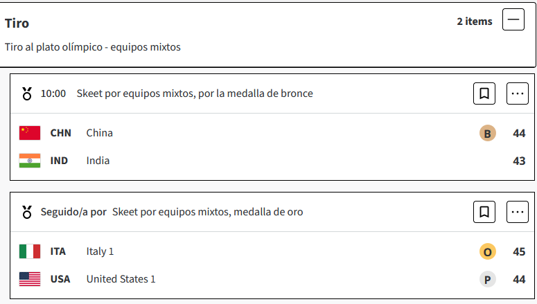 Italia ha vencido a Estados Unidos en la final de skeet por equipos mixto de tiro y gana el oro en Paris 2024 0IbWFXr