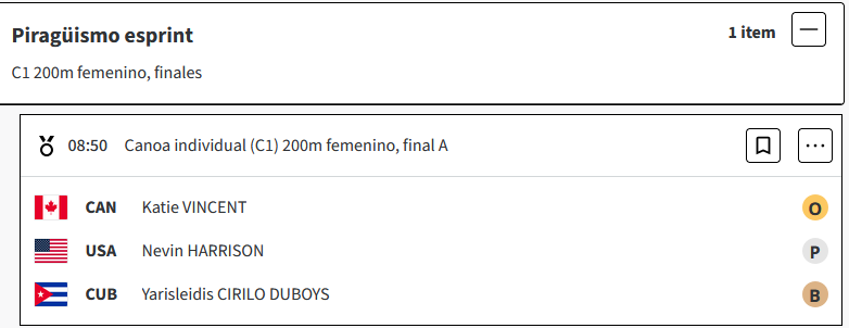 Canotaje : Katie Vincent, de Canadá gana la medalla de oro de Canoa individual (C1) 200m femenino en los Juegos Olímpicos de París 2024 0QwpE4C