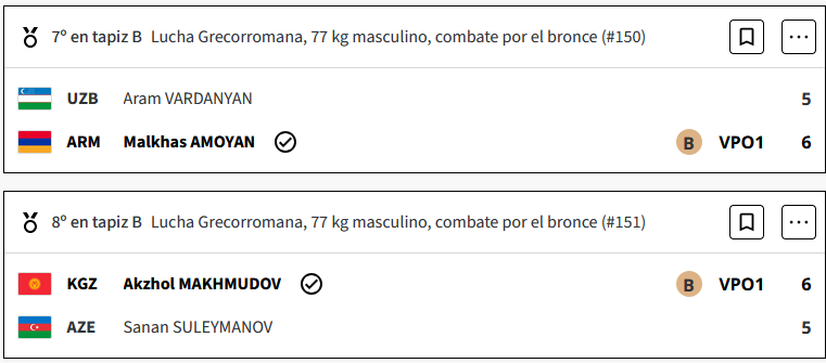  Nao Kusaka de Japón ganó la medalla de oro en lucha grecorromana masculina de 77 kg en los Juegos Olimpicos Paris 2024 1QRZumL