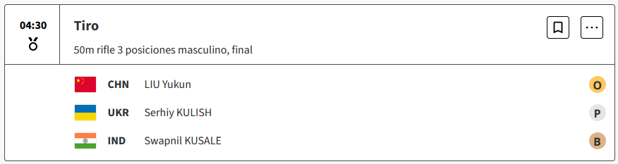 Liu Yukun de China gana el oro de tiro en la modalidad en rifle 3 posiciones masculino de los Juegos Olimpicos Paris 2024 1lOwGCK