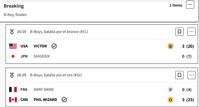 Phil Wizard de Canadá, se lleva la medalla de oro de Breaking  b-boys en los Juegos Olimpicos Paris 2024 2J1Te97