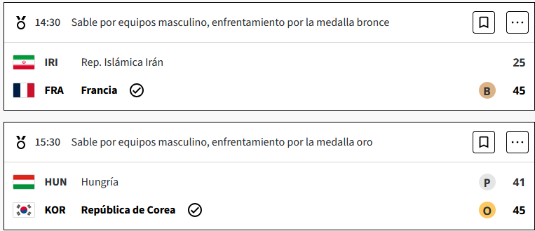 Corea del Sur gana el oro en esgrima, en la final de sable por equipos masculino de los Juegos Olimpicos Paris 2024 2eC9Phs