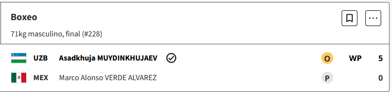 Boxeo : Lazizbek Mullojonov de Uzbekistán se llevó la medalla de oro en los 71kg masculino de Paris 2024 3Knsj8z