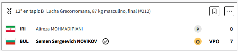 Semen Novikov de Bulgaria gana el oro en Lucha grecorromana masculino de 87 kg en los Juegos Olimpicos Paris 2024 3viHgAe