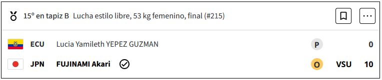 Fujinami Akari de Japón gana el oro en Lucha grecorromana femenina de -53 kg en los Juegos Olimpicos Paris 2024 4KfQh8r