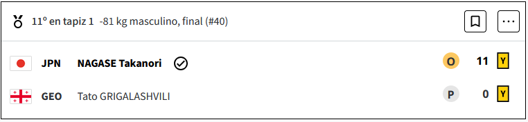 Nagase Takanori de Japón gana la medalla de oro en 81kg masculino en Judo por los Juegos Olimpicos Paris 2024 53tR0ZG
