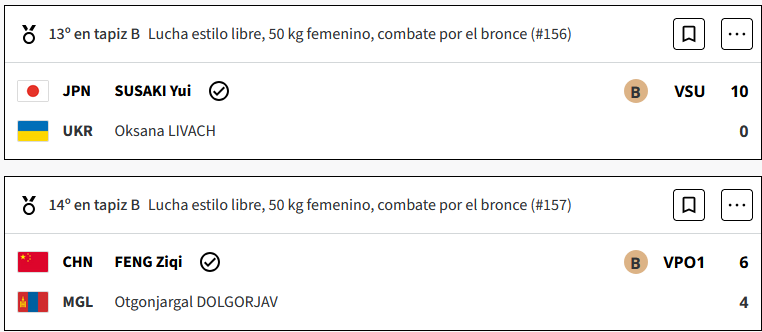 Sarah Hildebrand de Estados Unidos gana la medalla de oro en Lucha estilo Libre de 50 kg femenino en los Juegos Olimpicos Paris 2024 5RSmauy