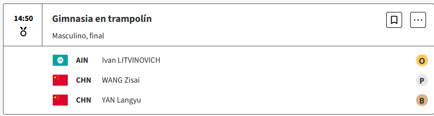 El bielorruso Ivan Litvinovich que participa como Independiente, ganó el oro en gimnasia con la prueba de trampolín masculino en Paris 2024 6Ju5tfG