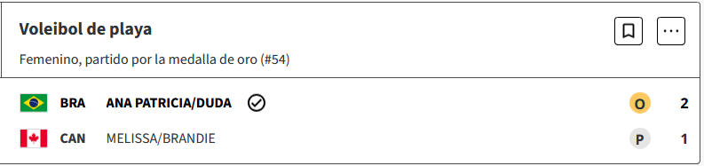 Brasil se lleva la medalla de oro en voleibol de playa femenino.de los Juegos Olimpicos Paris 2024 7MiGKU6