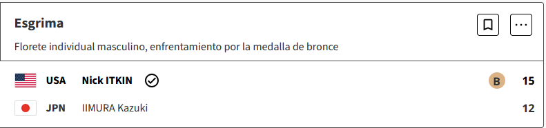 Cheung Ka Long, de Hong Kong se quedó con el oro en esgrima en la modalidad de florete masculino en París 2024. 8sG9Pan