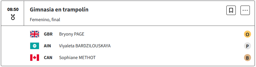 Bryony Page de Gran Bretaña gana la medalla de oro en la prueba femenina de gimnasia en trampolín de los Juegos Olímpicos de París 2024. 9OyoVZ1