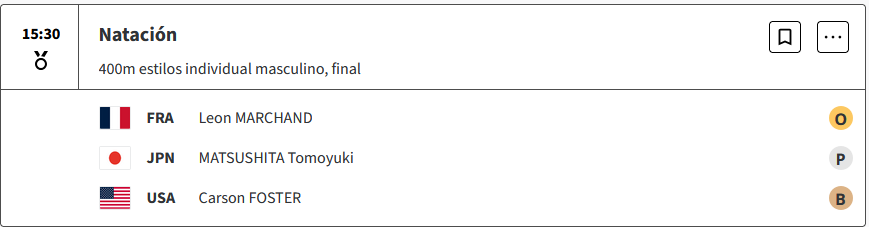 El nadador francés, Leon Marchand rompe récord olímpico de Michael Phelps en 400m estilos y se queda con la medalla dorada B46qJYx