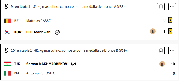 Nagase Takanori de Japón gana la medalla de oro en 81kg masculino en Judo por los Juegos Olimpicos Paris 2024 DNd6UxB