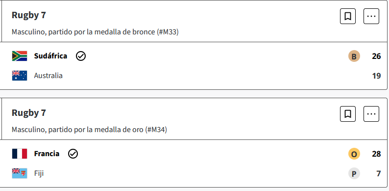 La selección francesa masculina de rugby 7 conquistó la medalla de oro en los Juegos Olímpicos de París DR4Wld2