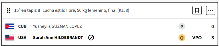 Sarah Hildebrand de Estados Unidos gana la medalla de oro en Lucha estilo Libre de 50 kg femenino en los Juegos Olimpicos Paris 2024 Eyob0Ak