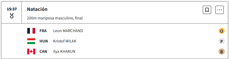 Léon Marchand de Francia ha ganado en natación, la final de los 200 metros mariposa masculino de los Juegos Olimpicos París 2024 F0UT2h9