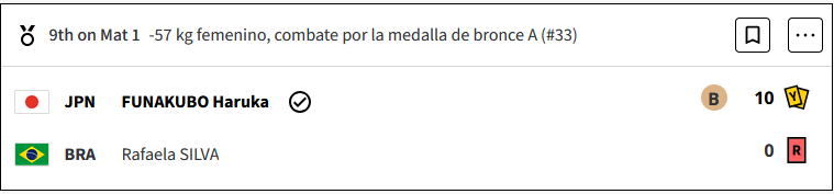 Canadá logra su primer medalla de oro en los Juegos Olimpicos Paris 2024, por Christa Deguchi en Judo femenino  FB6Y8lt