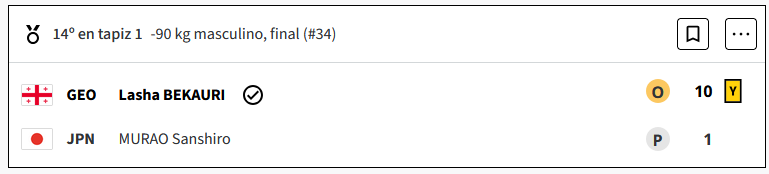 Lasha Bekauri de Georgia gana la medalla de oro de judo en -90 kilos masculino de los Juegos Olimpicos Paris 2024 HOT3UMk