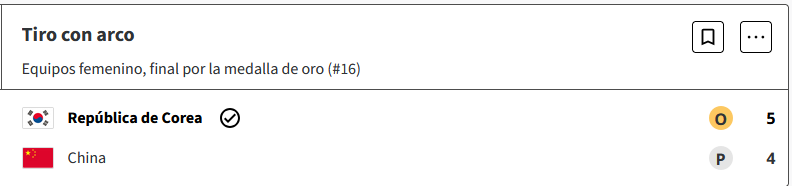 Corea del Sur gana el oro en tiro con arco femenino por equipos y México se queda con el bronce en los Juegos Olímpicos 2024 IB7Wcag