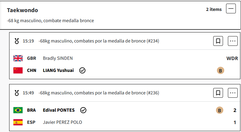 Ulugbek Rashitov de Uzbekistán, se lleva la medalla de oro en la categoría -68 kg masculino de Taekwondo, en los Juegos Olimpicos Paris 2024 J1h4srj