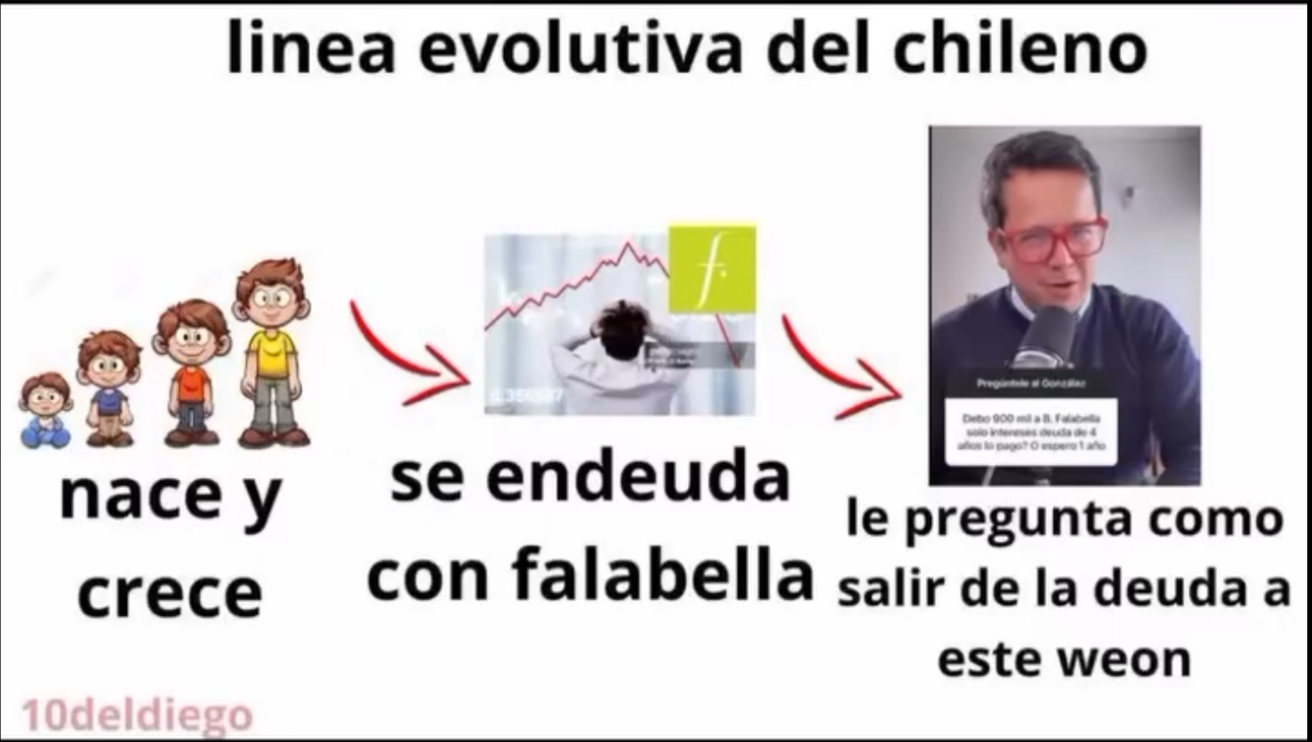 JXnLoq0.png
