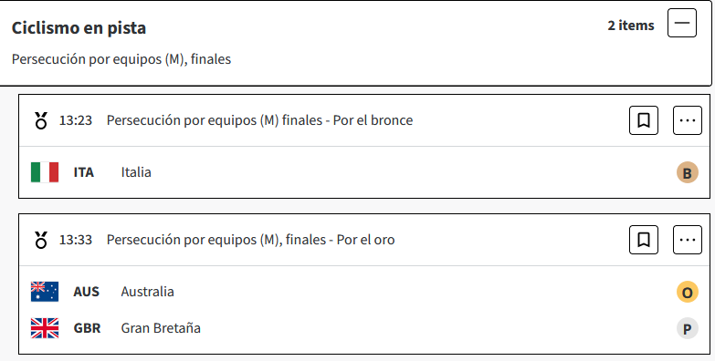 Ciclismo en Pista: Australia gana el oro en persecución por equipos masculino en los Juegos Olimpicos Paris 2024 NKGMdxY