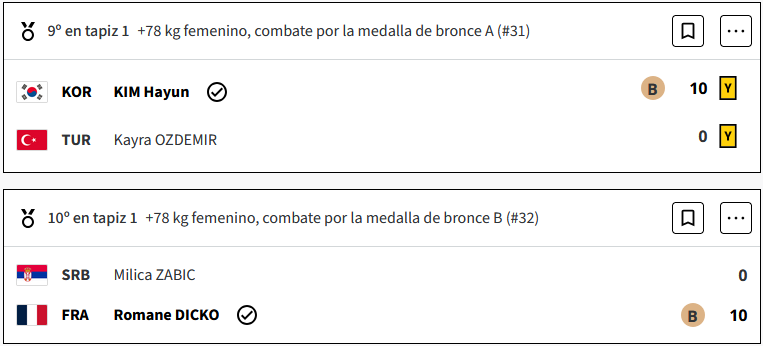 Beatriz Souza de Brasil ha ganado la medalla de oro en la categoría de +78 kg femenino de Judo por los Juegos Olimpicos Paris 2024 O47zhIG