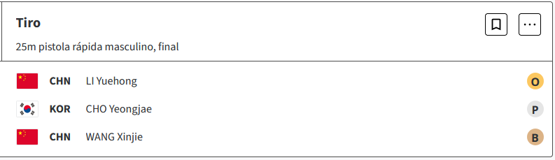 Oro para Li Yuehong de China en tiro, se lleva su primer título olímpico en la final de pistola rápida 25m masculino en Paris 2024 OkwZniT