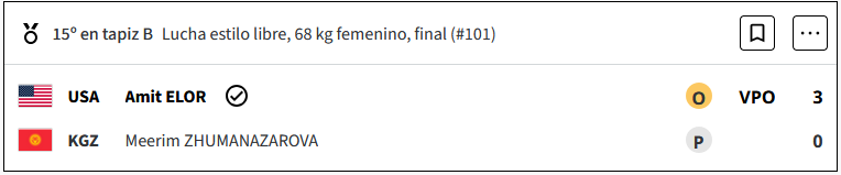 Amit Elor de Estados Unidos gana el oro en Lucha estilo libre 68 kg femenino de los Juegos Olimpicos Paris 2024 PfDWAzp