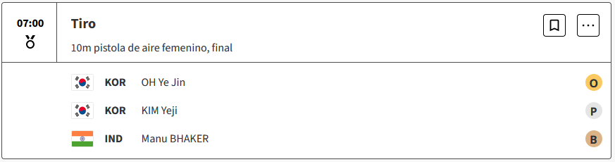 Oh Ye Jin de Corea del Sur rompe récord olímpico de tiro para ganar el oro en la final de pistola de aire desde 10 metros en los Juegos Olímpicos de París   Quea6BJ