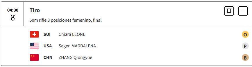 Tiro : Chiara Leone de Suiza, ha ganado la medalla de oro en la competencia de 50m rifle 3 posiciones femenino con récord olimpico en Paris 2024 RVHpZsz