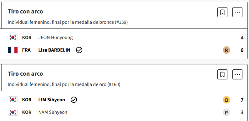 Lim Sihyeon de Corea del Sur, ha ganado la medalla de oro en individual femenina de tiro con arco en los Juegos Olímpicos de París 2024. S4guxek