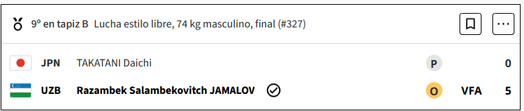 Razambek Jamalov de Uzbekistán gana la medalla de oro, de Lucha Libre masculino de 74 kg, en los Juegos Olimpicos Paris 2024 SaWt4BP
