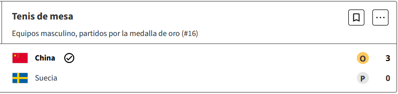 Tenis de mesa: China gana el oro por equipos masculino en los Juegos Olimpicos Paris 2024 UkOAqc0