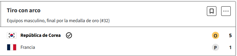Corea del Sur se lleva la medalla de oro en Tiro con arco por equipos masculino en Juegos Olímpicos Paris 2024 VMUGDsS