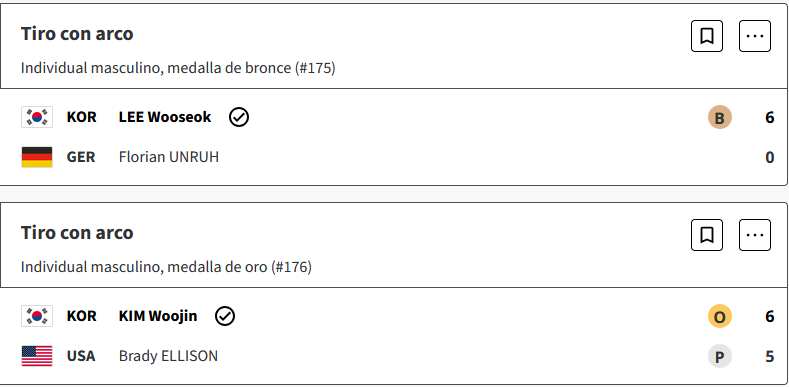 Kim Woojin de Corea del Sur ha ganado la medalla de oro en individual masculino de tiro con arco en los Juegos Olímpicos de París 2024 VbdhNLG