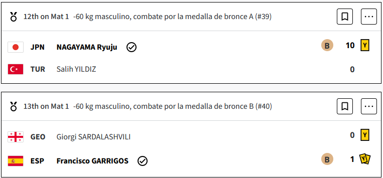 El judoca de Kazajistán Yeldos Smetov logró este sábado la medalla de oro de los 60 kg de los Juegos olímpicos de París 2024 VylT6sY