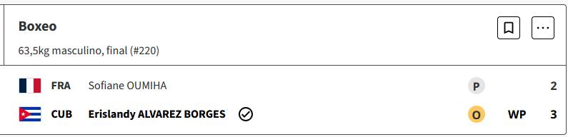 Erislandy López de Cuba, se corona campeón olímpico en boxeo 63.5 kg masculino en los Juegos Olimpicos Paris 2024 XQq2sgI