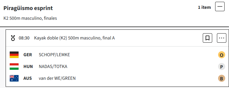 Canotaje : Alemania se lleva la medalla de oro en la final de Kayak K2 500m masculino, en los Juegos Olimpicos Paris 2024 XuAV8RJ