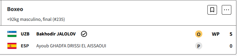 Bahodir Jalolov, de Uzbekistán, gana la medalla de oro de Boxeo en +92kg masculino, en los Juegos Olimpicos Paris 2024 Y6Pkn0S