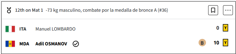 Hidayat Heydarov de Azerbaiyán gana el oro olimpico 2024 en Judo 75 Kg masculino  YrE6oJL