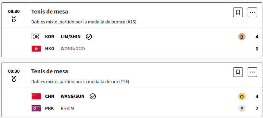 China se queda on la medalla de oro en tenis de mesa dobles mixto por los Juegos Olimpicos Paris 2024 ZDy745R